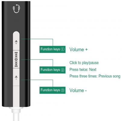 AU-04PLB, Адаптер USB to Audio (звуковая карта), jack 3.5 mm (4-pole) для подключения телефонной к порту USB, кнопки: громкость +/-, играть/пауза/вперед/назад; Windows/Linux/MAC OS