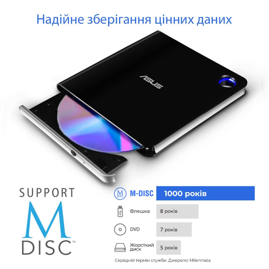 Внешний привод Blu-ray ASUS SBW-06d5h-u USB 3.2. Привод Blu-ray-RW ASUS SBW-06d5h-u. Привод внешний Blu ray ASUS BV 12 dis. ASUS SBW-06d5h-u/BLK/G/as.