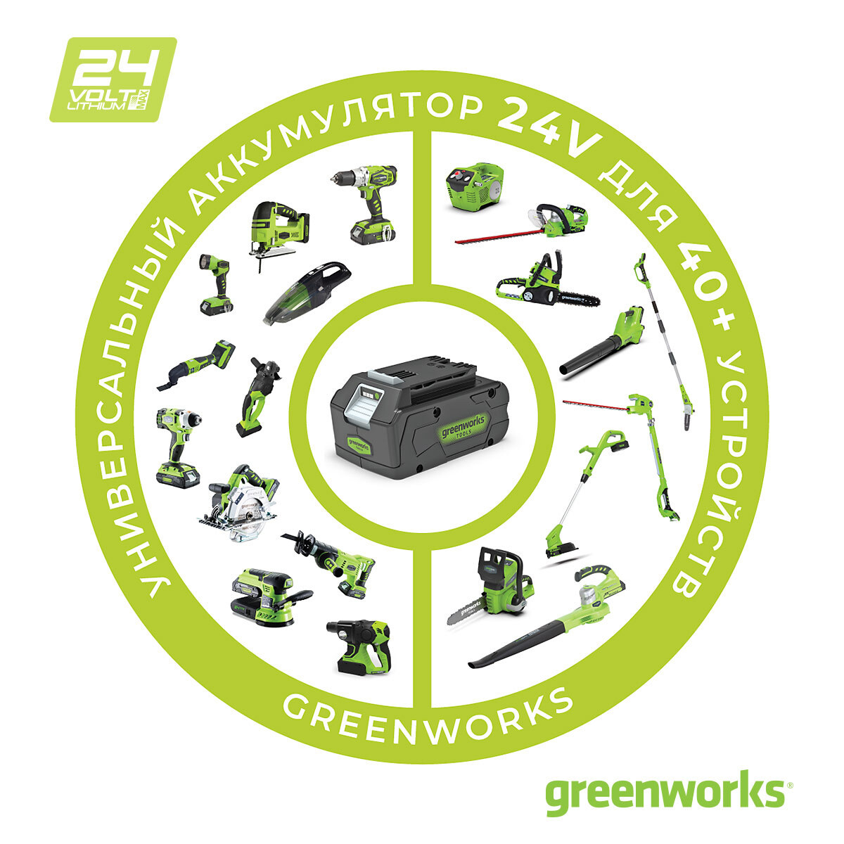 Greenworks g24b4. Аккумулятор GREENWORKS g24b4. GREENWORKS gd24dd60. Электроинструмент GREENWORKS. Гринворкс инструмент аккумуляторный.