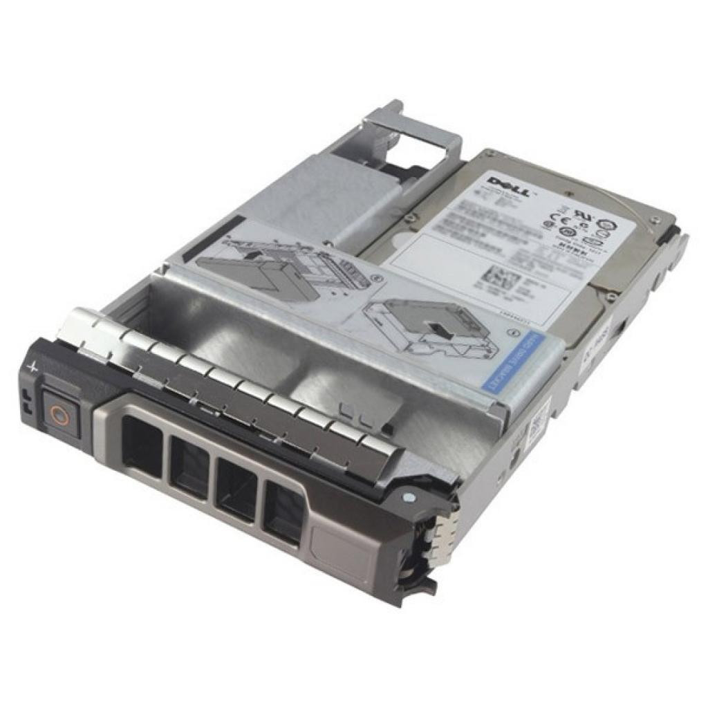 Ssd 2.5 960gb sata. Жесткий диск dell 4tb LFF 7.2K SAS 12gbps hot-Plug for 14g. SAS 2.5 HDD. HDD dell 400-Atio-1. Жесткий диск dell 400-AXZJ.