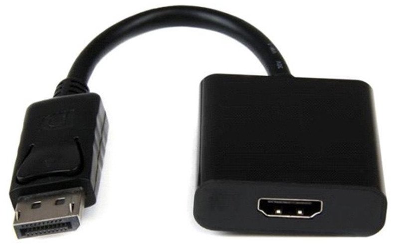 Displayport hdmi