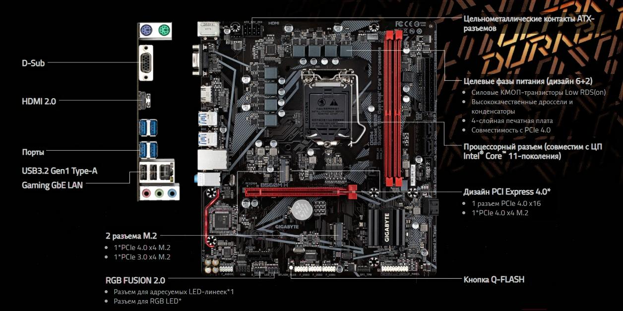 Материнская плата gigabyte b760 gaming x ddr4