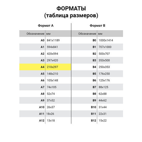 Бумага писчая A4 Кондопога 48,8г/м² 500л