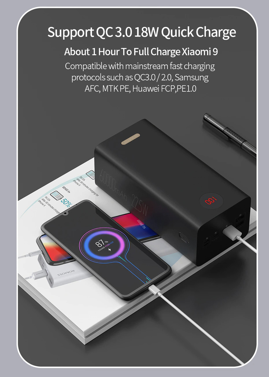 60000 мач. Romoss 60000 Mah. Ромосс внешний аккумулятор 60000. Power Bank Romoss 60000mah. Повербанк Romoss pea60 60000 Mah.