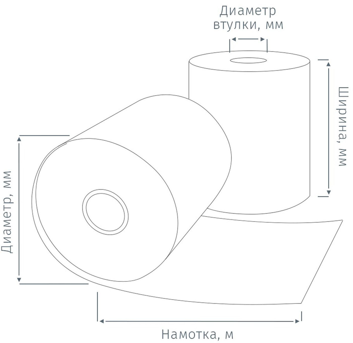 Диаметр ленты. Чековая лента термобумага 80 мм. Ролики для касс PROMEGA 57мм. Чековая лента 44мм*44. Чековая лента термо 80*200*26.