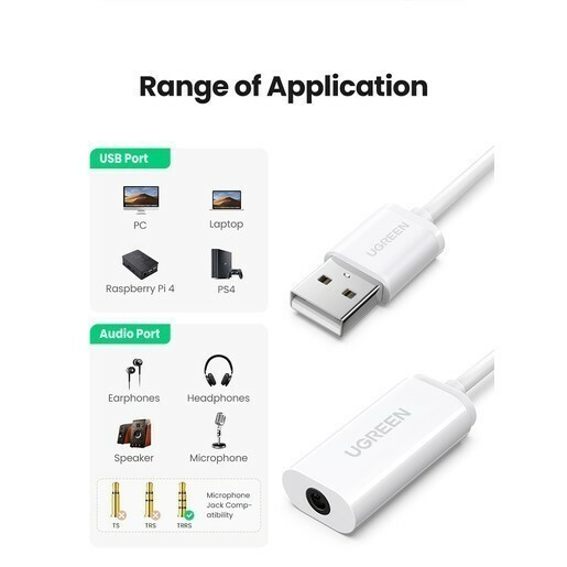 Звуковая карта UGREEN US206 White внешняя, интерфейс USB 2.0, аналоговые аудиовыходы: mini jack 3,5 мм ЦАП 24 бит / 192 кГц