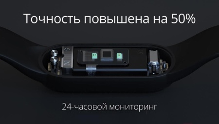 Smart Band 5 черный [BHR4219RU]