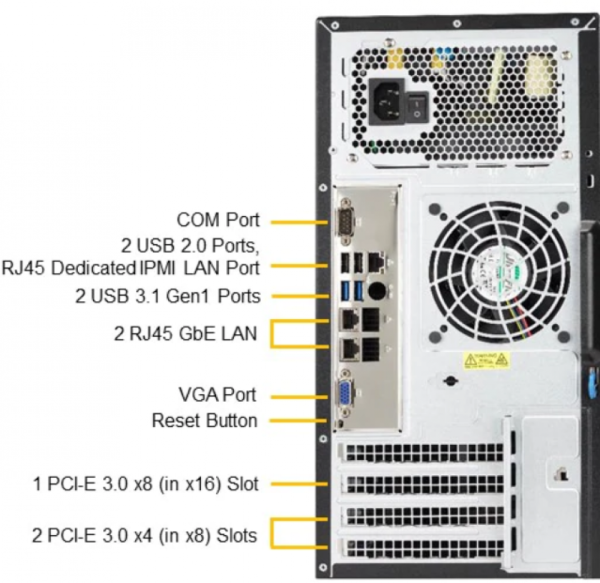 Платформа SuperMicro SYS-5039C-I 3.5" SAS/SATA C242 1G 2Р 1x400W