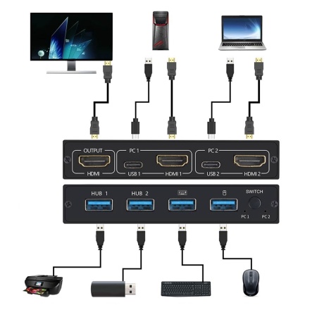 KVM-121/B1A  2-портовый KVM-переключатель с портами VGA и PS/2 (кабели в комплекте) {40} (449185)