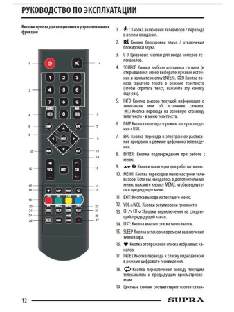 Телевизор LED Supra 32" STV-LC32LT0075W черный HD READY 50Hz DVB-T DVB-T2 DVB-C USB (RUS)