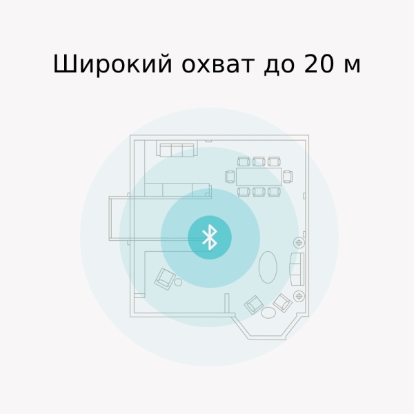 Bluetooth адаптер UB4A