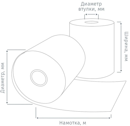 Ролики для касс Promega 57мм (дл30м, вт12, из т/б) 6шт/уп. 26 уп/кор