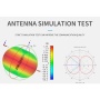 Антенна TL-ANT2412D 2,4 GHz 12dBi, с круговой диаграмой излуч-я, VSWR 1,92 max, N-type разъе