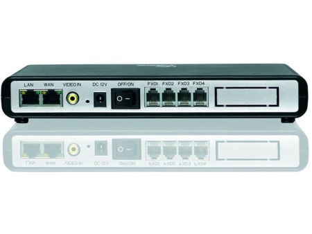 Шлюз VoIP GXW4104