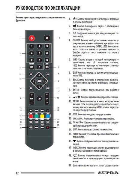 LED 32" STV-LC32LT00100W черный HD READY 50Hz DVB-T DVB-T2 DVB-C DVB-S2 USB (RUS)