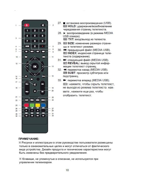 LED 40" STV-LC40ST0075F черный FULL HD 50Hz DVB-T DVB-T2 DVB-C USB WiFi Smart TV (RUS)
