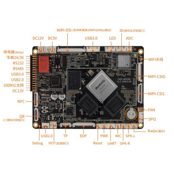 FireFly Face-RK3399 2Gb + 16Gb Rockchip RK3399, 1800 МГц, 2 Гб, 16 Гб SSD, Mali-T860 MP4, 100 Мбит/с