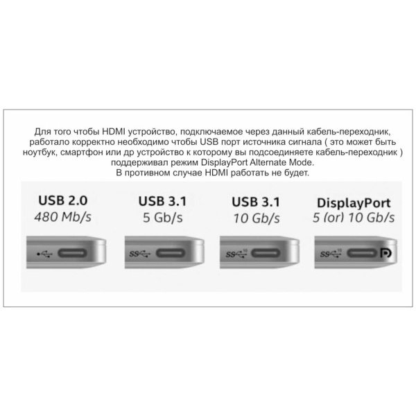 CU455 Кабель-адаптер USB3.1 Type-CM-->HDMI+USB3.0+RJ45+PD charging <CU455>