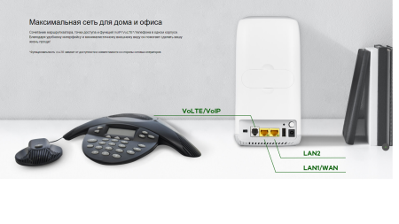 LTE Cat.18 Wi-Fi маршрутизатор LTE5398-M904 (вставляется сим-карта) [LTE5398-M904-EU01V1F]