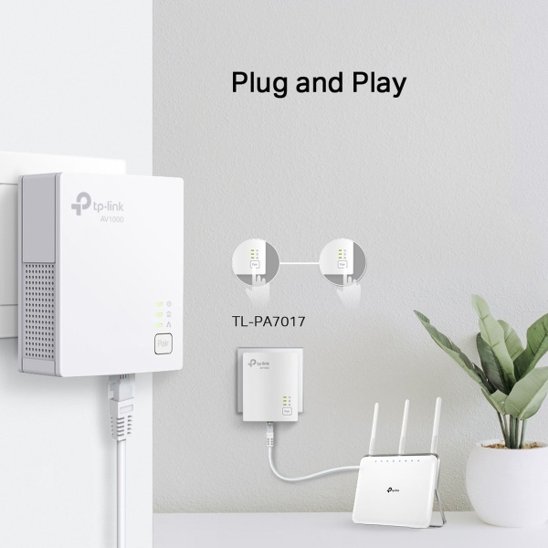 Сетевой адаптер Powerline TP-Link TL-PA7017 KIT AV1000 Gigabit Ethernet (упак.:2шт)